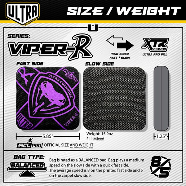 Ultra Viper R Green - ACL Pro 2027
