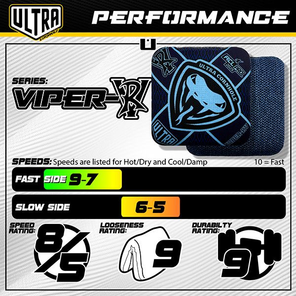 Ultra Viper RV Orange - ACL Pro 2027